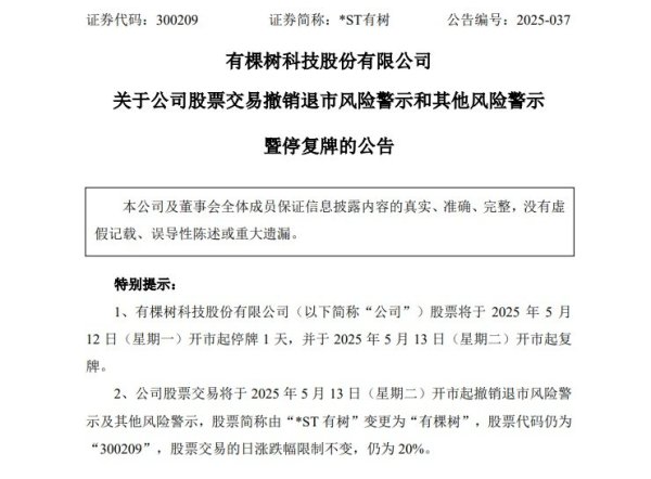 免费配资炒股入配资平台 300209！摘帽，停牌！